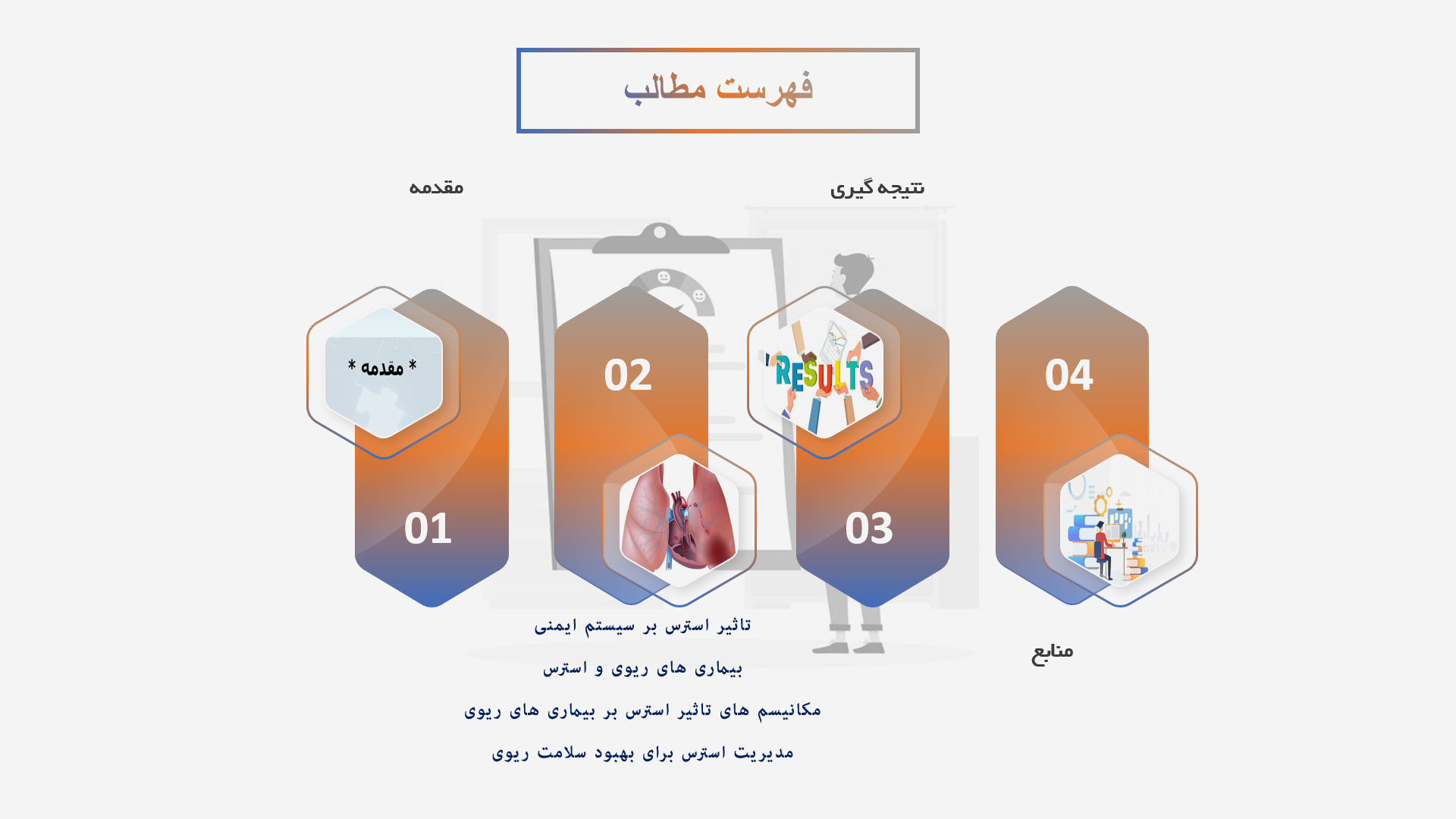 پاورپوینت در مورد تاثیر استرس بر بیماری‌های ریوی